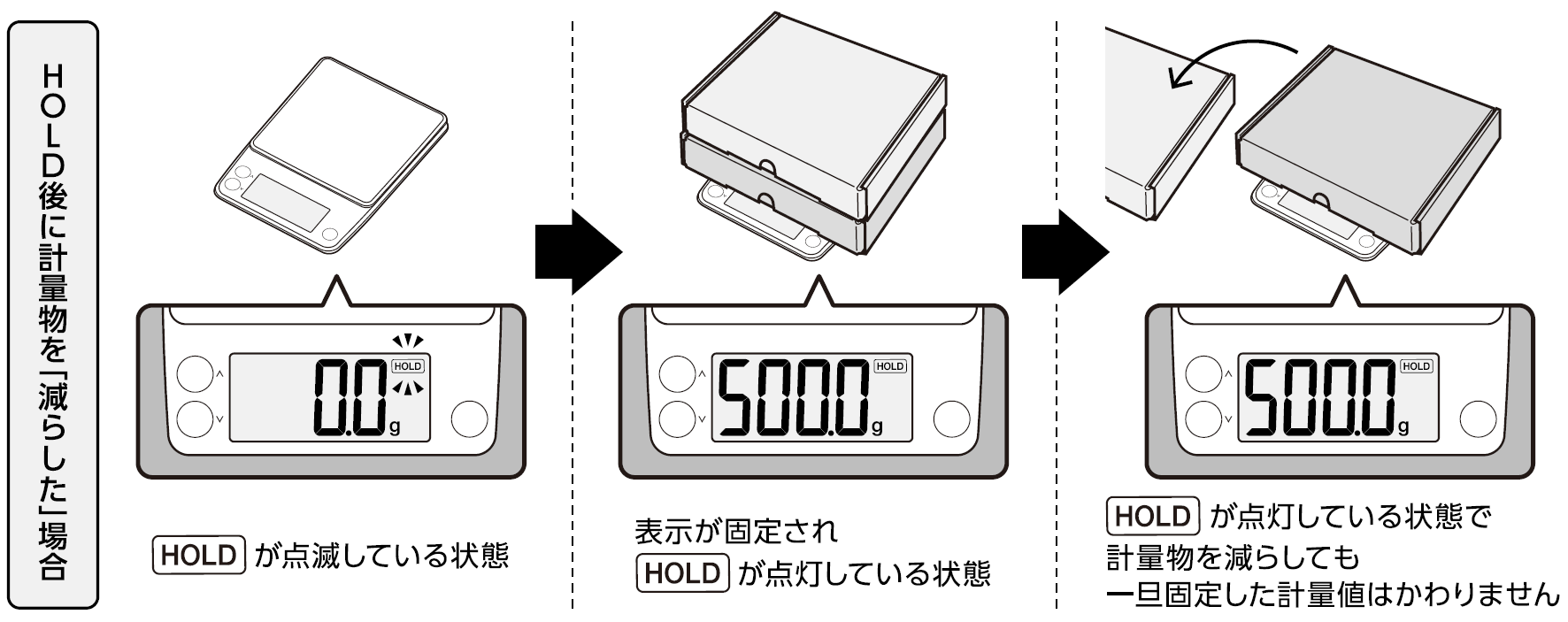 HOLD1.png