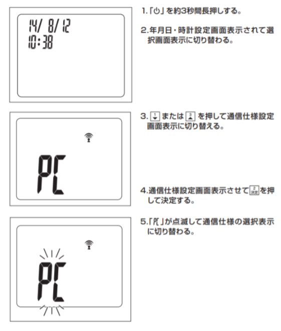 アルコール検知器FC-1200で測定したデータをサーマルプリンターで印刷