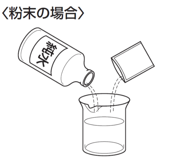 pHセンサーの校正方法を教えてください。 – よくあるご質問｜お客様サポート｜タニタ